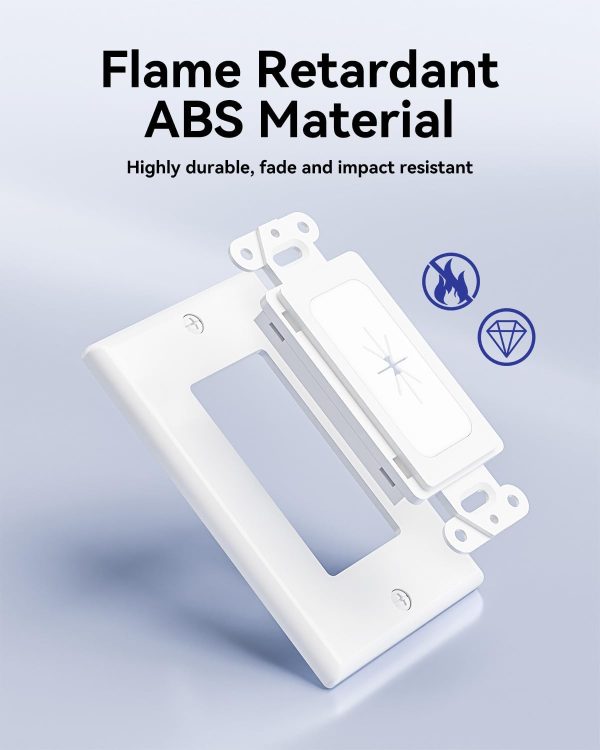 VCELINK White 2 Pack Wall Plate ABS Material-3