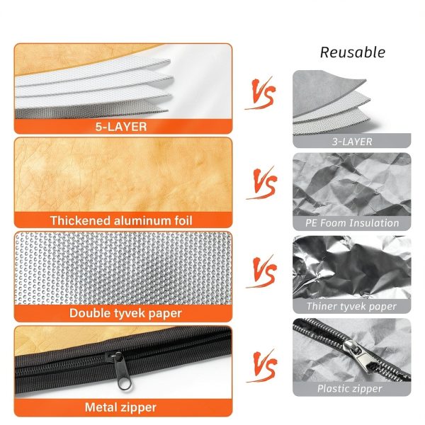 Bonviee BBQ Blanket Insulated Meat Resting Bag for Grilling-8