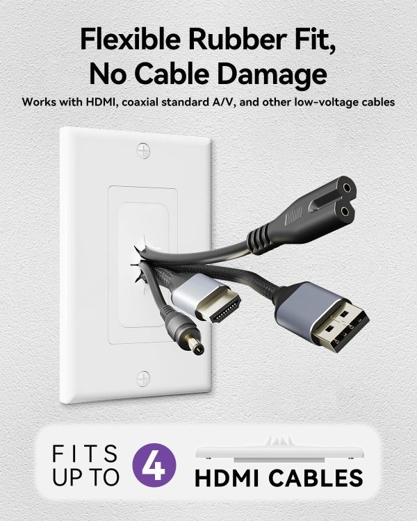 VCELINK White 2 Pack Wall Plate ABS Material-4