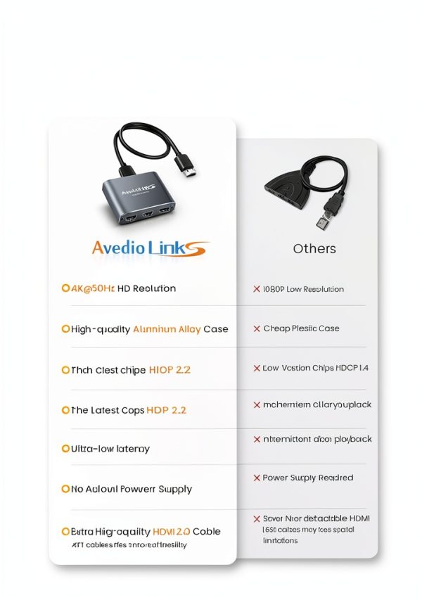 HDMI Switch 3 Ports avedio links Aluminum 4K 60Hz-4