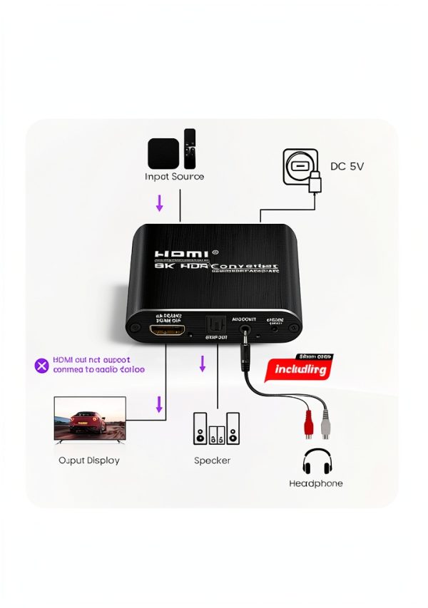 HDMI Audio Extractor avedio links 8K 60Hz ARC-4
