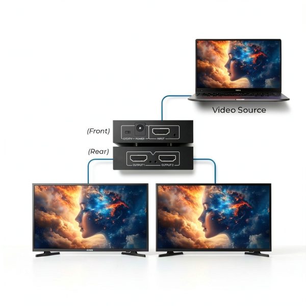 OREI 4K HDMI Splitter 1 in 2 out for Monitors and Displays-3