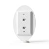 Cat6 Ethernet Wall Plate Phizli Electronics-4