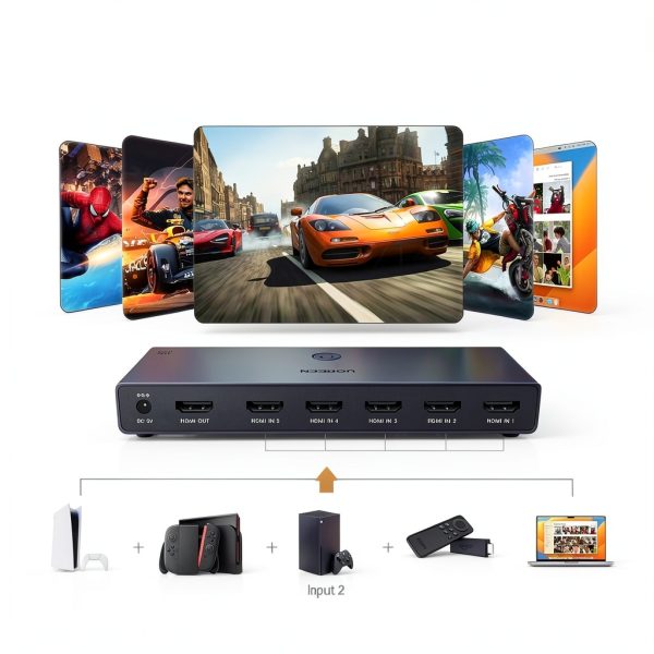 UGREEN HDMI Switch 5 In 1 Out for TV-1