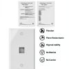 VCE 1-Port White Wall Plate Plastic Design-1