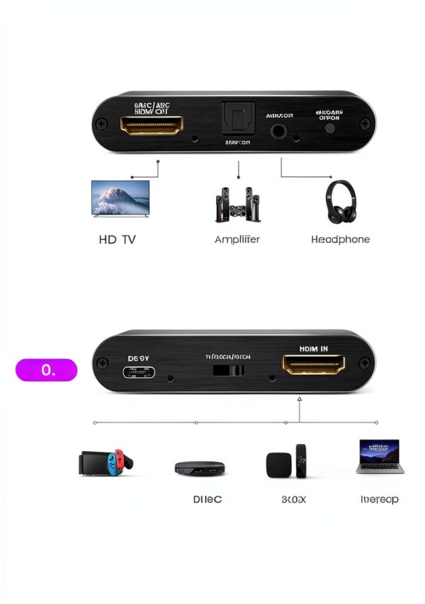 HDMI Audio Extractor avedio links 8K 60Hz ARC-7